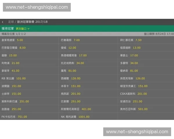 高赔率体育投注:实现极速盈利的秘密武器 高赔率体育投注:实现极速盈利的秘密武器